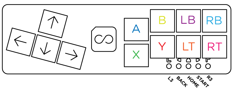 https://thnikk.github.io/images/fbLayout.png